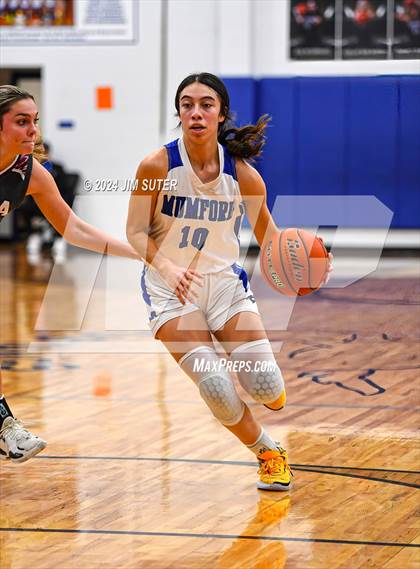Thumbnail 3 in Mumford vs Iola photogallery.