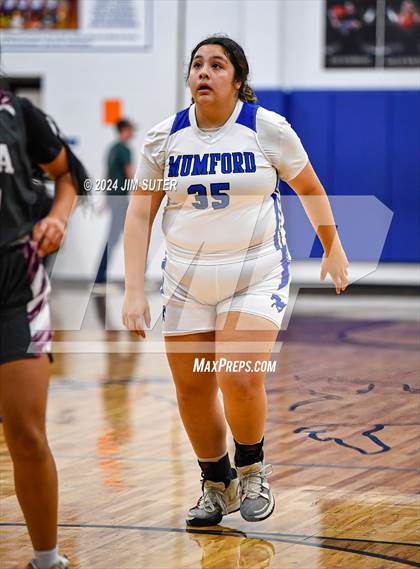 Thumbnail 3 in Mumford vs Iola photogallery.