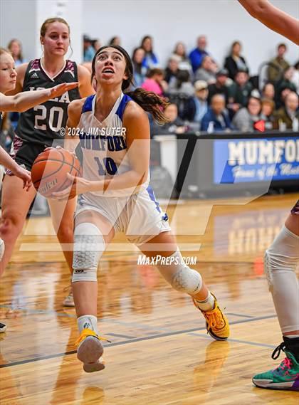 Thumbnail 2 in Mumford vs Iola photogallery.