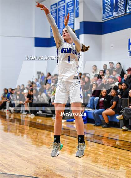 Thumbnail 2 in Mumford vs Iola photogallery.
