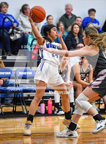 Thumbnail 3 in Mumford vs Iola photogallery.