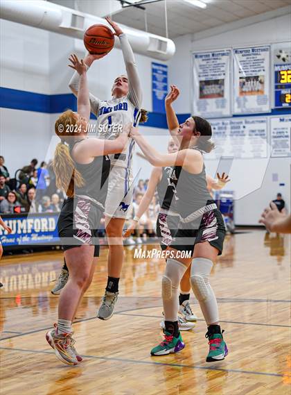 Thumbnail 2 in Mumford vs Iola photogallery.
