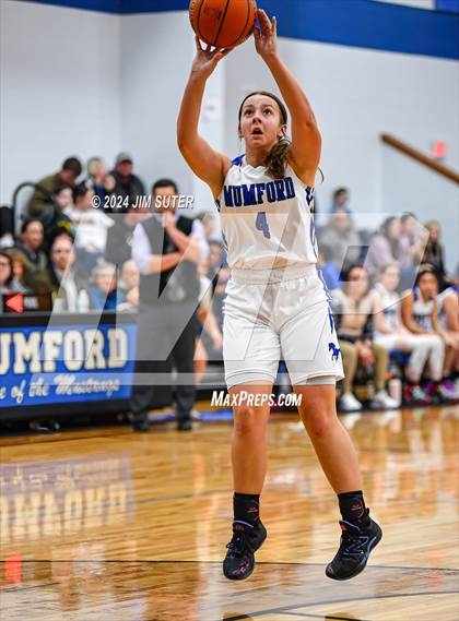 Thumbnail 3 in Mumford vs Iola photogallery.