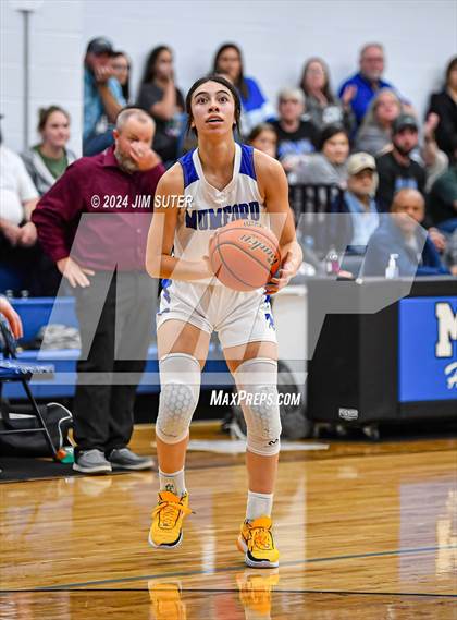 Thumbnail 1 in Mumford vs Iola photogallery.