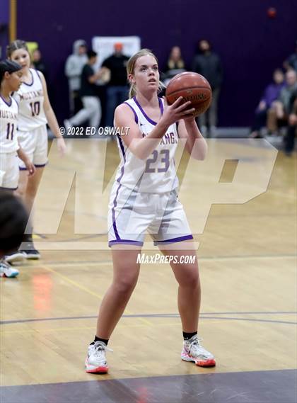 Thumbnail 3 in Fort Bragg @ Middletown (CIF NCS D4 First Round) photogallery.