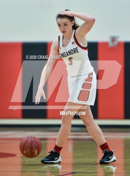 Thumbnail 2 in Urbana @ Linganore photogallery.