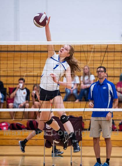 Thumbnail 3 in Poudre vs. Grand Junction Central (Smoky Hill Buff Classic) photogallery.
