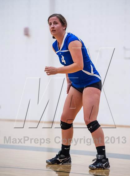 Thumbnail 1 in Poudre vs. Grand Junction Central (Smoky Hill Buff Classic) photogallery.