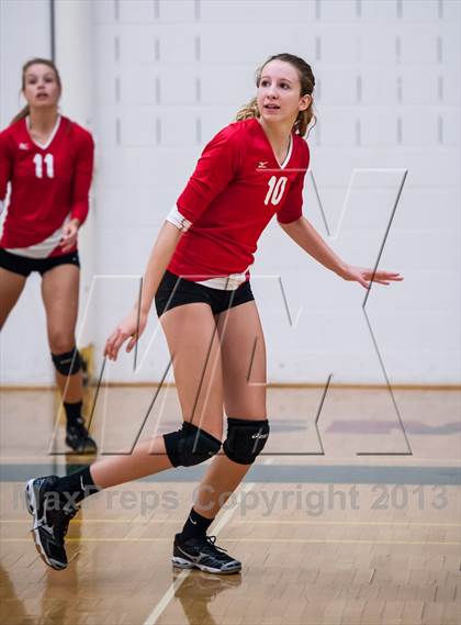 Thumbnail 3 in Poudre vs. Grand Junction Central (Smoky Hill Buff Classic) photogallery.