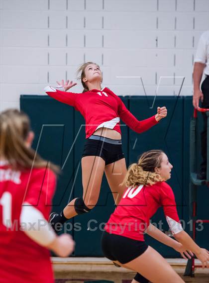 Thumbnail 1 in Poudre vs. Grand Junction Central (Smoky Hill Buff Classic) photogallery.