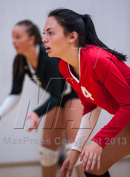 Thumbnail 1 in Poudre vs. Grand Junction Central (Smoky Hill Buff Classic) photogallery.