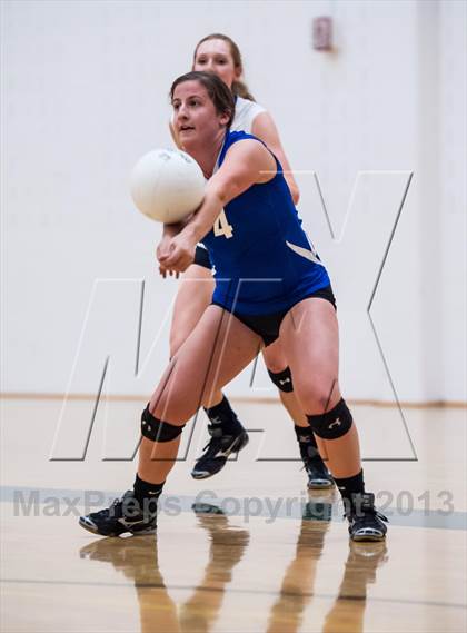 Thumbnail 1 in Poudre vs. Grand Junction Central (Smoky Hill Buff Classic) photogallery.
