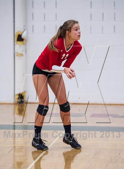 Thumbnail 1 in Poudre vs. Grand Junction Central (Smoky Hill Buff Classic) photogallery.