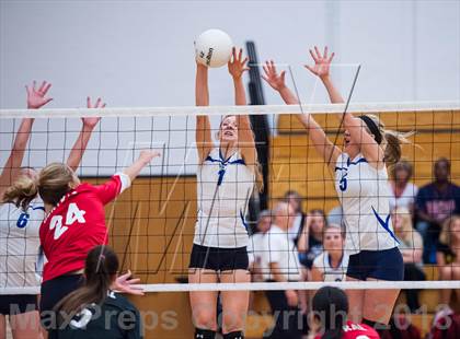 Thumbnail 1 in Poudre vs. Grand Junction Central (Smoky Hill Buff Classic) photogallery.