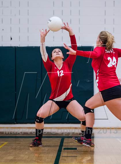 Thumbnail 2 in Poudre vs. Grand Junction Central (Smoky Hill Buff Classic) photogallery.