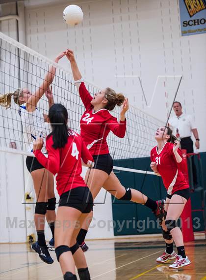 Thumbnail 3 in Poudre vs. Grand Junction Central (Smoky Hill Buff Classic) photogallery.