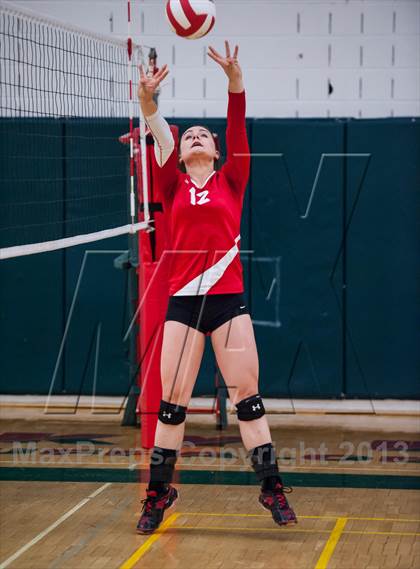 Thumbnail 2 in Poudre vs. Grand Junction Central (Smoky Hill Buff Classic) photogallery.