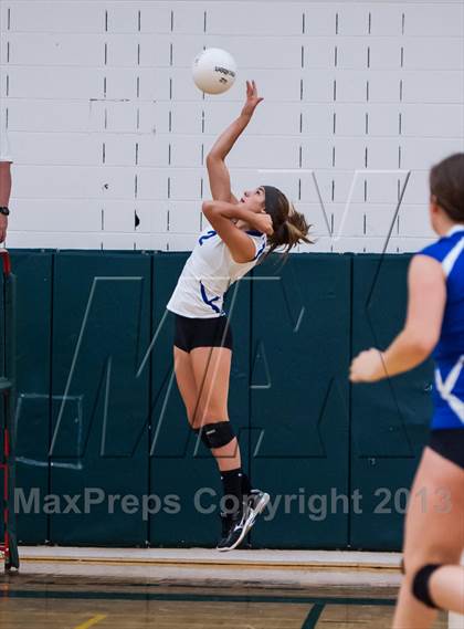 Thumbnail 1 in Poudre vs. Grand Junction Central (Smoky Hill Buff Classic) photogallery.