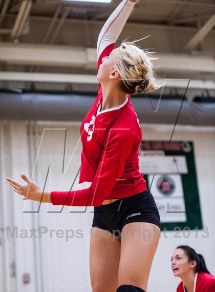 Thumbnail 2 in Poudre vs. Grand Junction Central (Smoky Hill Buff Classic) photogallery.