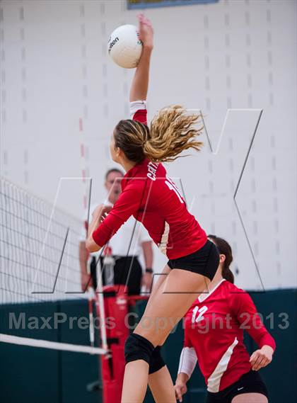 Thumbnail 1 in Poudre vs. Grand Junction Central (Smoky Hill Buff Classic) photogallery.