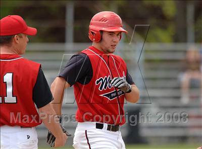 Thumbnail 1 in Masuk vs. Notre Dame-Fairfield (SWC Final) photogallery.