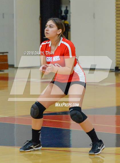 Thumbnail 3 in AGBU @ Maranatha photogallery.