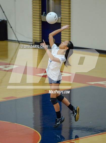 Thumbnail 3 in AGBU @ Maranatha photogallery.