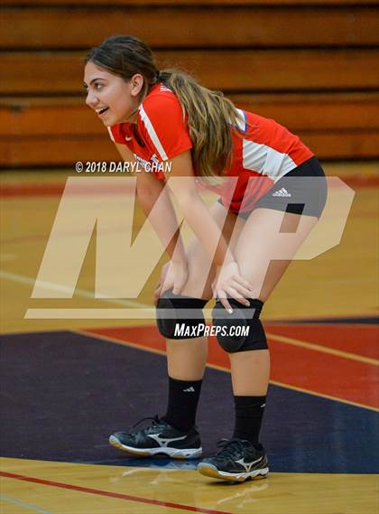 Thumbnail 2 in AGBU @ Maranatha photogallery.
