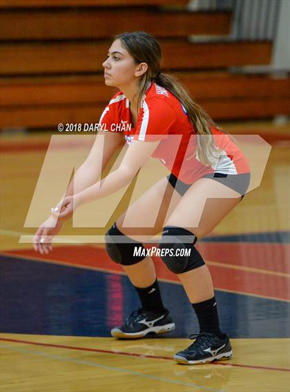 Thumbnail 2 in AGBU @ Maranatha photogallery.