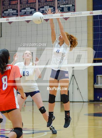 Thumbnail 2 in AGBU @ Maranatha photogallery.