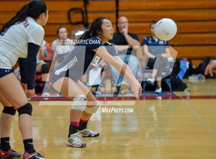 Thumbnail 2 in AGBU @ Maranatha photogallery.