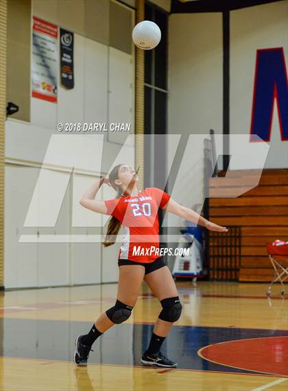 Thumbnail 3 in AGBU @ Maranatha photogallery.