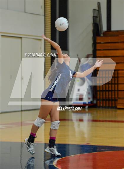 Thumbnail 2 in AGBU @ Maranatha photogallery.