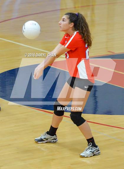 Thumbnail 1 in AGBU @ Maranatha photogallery.