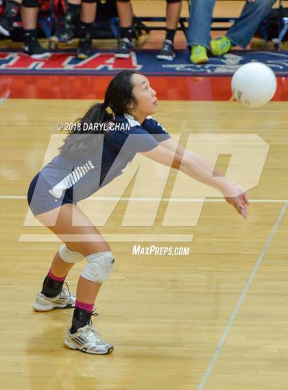 Thumbnail 2 in AGBU @ Maranatha photogallery.