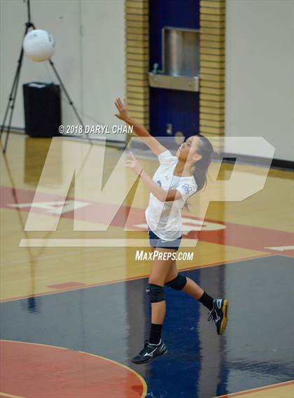 Thumbnail 1 in AGBU @ Maranatha photogallery.