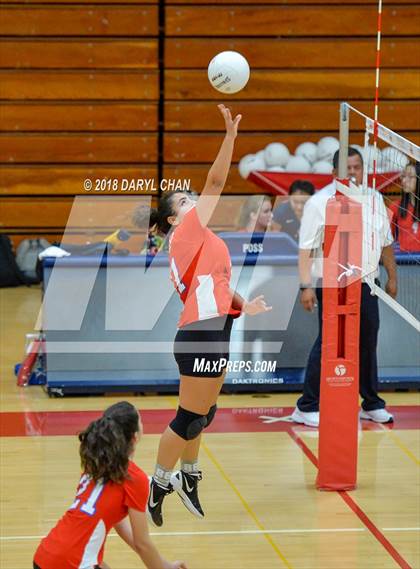 Thumbnail 2 in AGBU @ Maranatha photogallery.