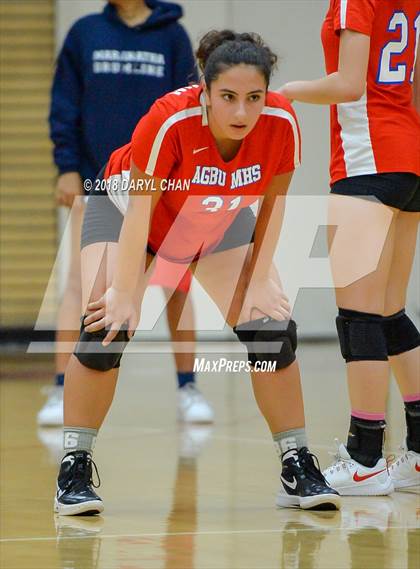 Thumbnail 3 in AGBU @ Maranatha photogallery.