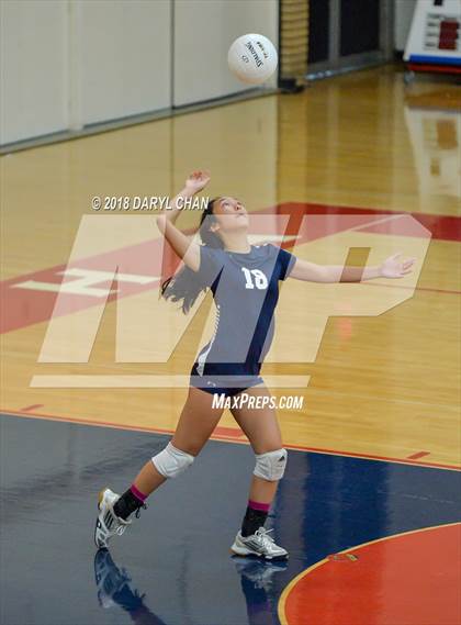 Thumbnail 3 in AGBU @ Maranatha photogallery.