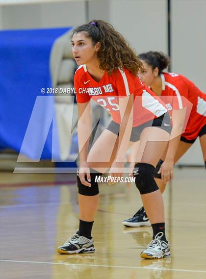 Thumbnail 2 in AGBU @ Maranatha photogallery.