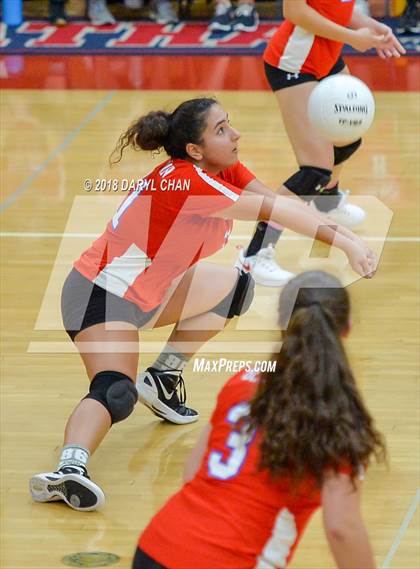 Thumbnail 3 in AGBU @ Maranatha photogallery.