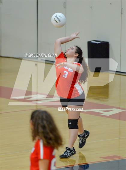 Thumbnail 3 in AGBU @ Maranatha photogallery.