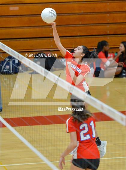 Thumbnail 2 in AGBU @ Maranatha photogallery.