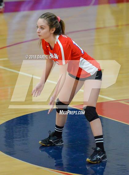 Thumbnail 3 in AGBU @ Maranatha photogallery.