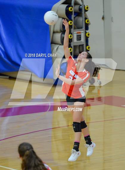 Thumbnail 3 in AGBU @ Maranatha photogallery.