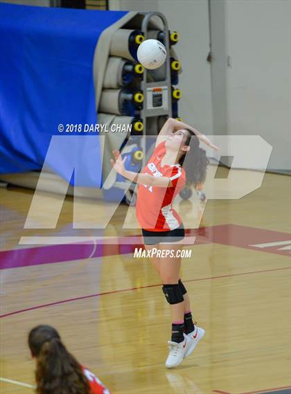 Thumbnail 2 in AGBU @ Maranatha photogallery.