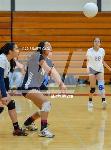 Thumbnail 3 in AGBU @ Maranatha photogallery.