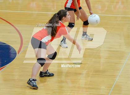 Thumbnail 3 in AGBU @ Maranatha photogallery.