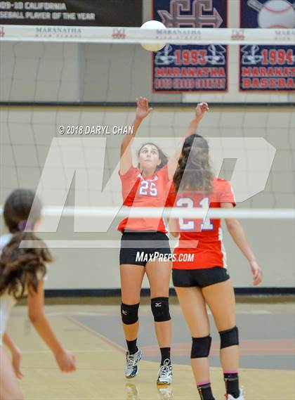 Thumbnail 2 in AGBU @ Maranatha photogallery.