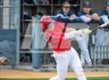 Photo from the gallery "Christian @ San Marcos"